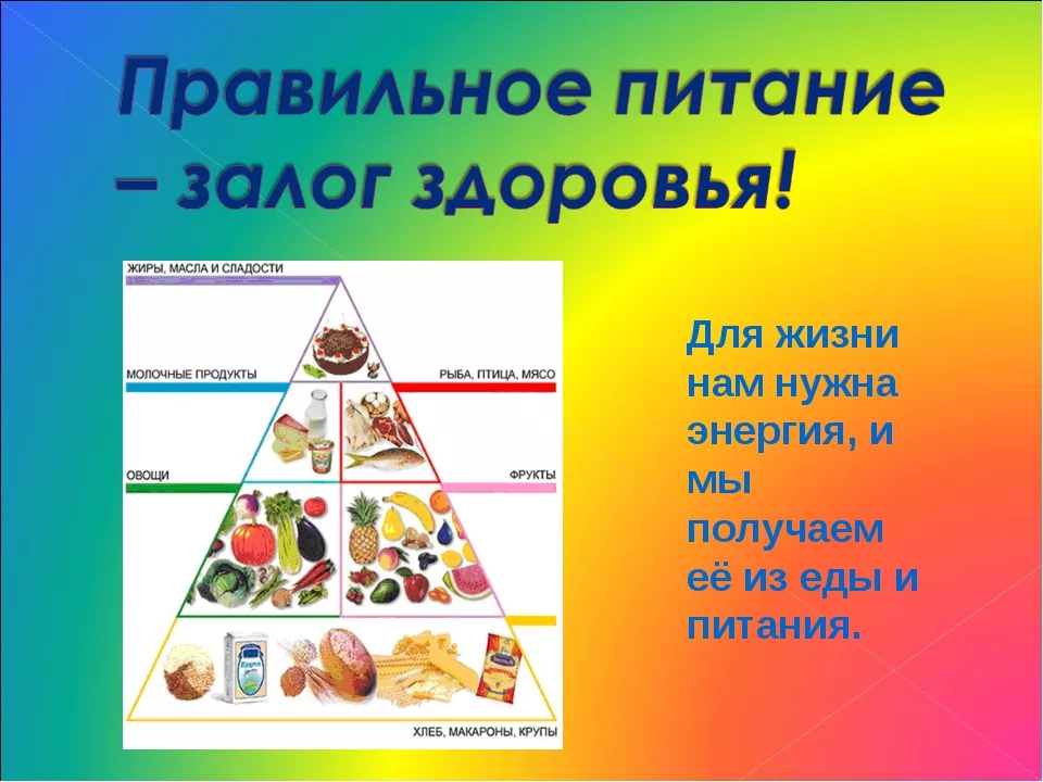 Здоровое питание 2.0: новые подходы